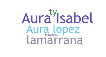 নিকনেম - Aura