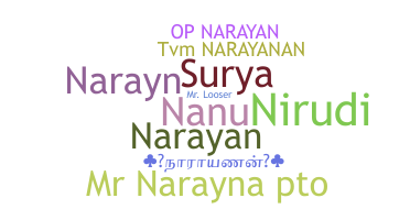 নিকনেম - Narayanan