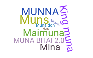 নিকনেম - mUnA