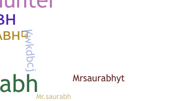 নিকনেম - mrsaurabh