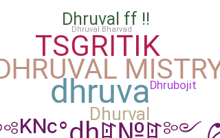 নিকনেম - Dhruval