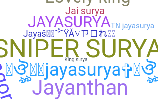 নিকনেম - Jayasurya