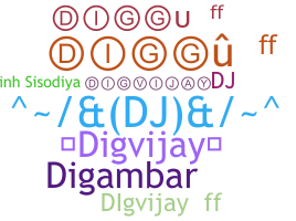 নিকনেম - Digvijay