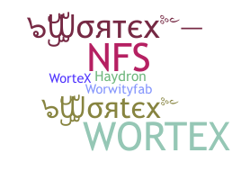 নিকনেম - Wortex