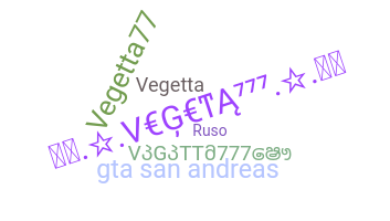 নিকনেম - Vegetta777