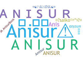 নিকনেম - Anisur