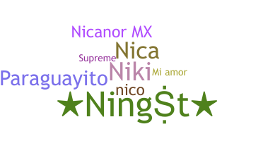 নিকনেম - Nicanor