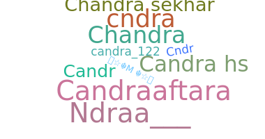 নিকনেম - Candra