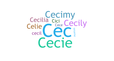 নিকনেম - Cecily