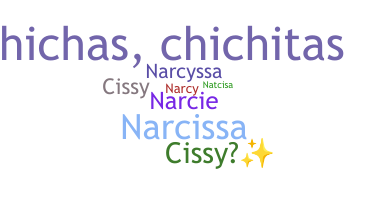 নিকনেম - Narcisa