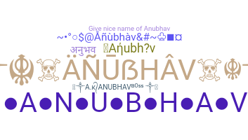 নিকনেম - Anubhav