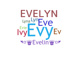নিকনেম - Evelyn