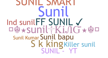 নিকনেম - SunilKing